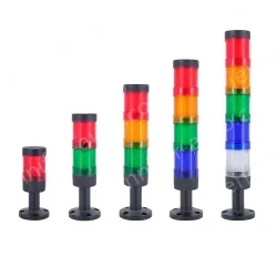 Combined warning lights NLT-50（3F）