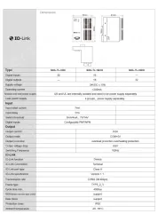 IP20 IO-Link Device 32DO metal shell
