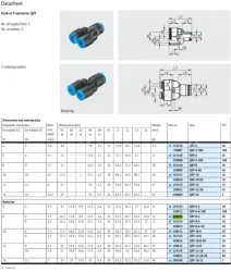 Push-in fitting QSY-8-4(FESTO)