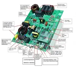 Single-phase Digital 3.5KW(Half-bridge control board)