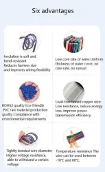 LED light connecting cable 26AWG*2 and (7/0.12TS)