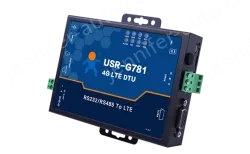 An industrial router with serial port
