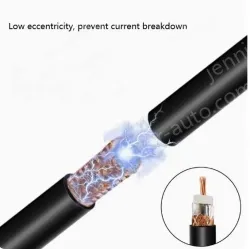 Coaxial cables SYV 50-5-2 Zeroing