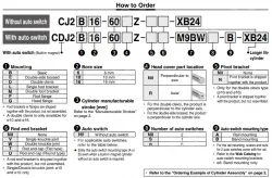Longer Life Cylinder Double Acting, Single Rod CJ2-XB24 &oslash;6, &oslash;10, &oslash;16