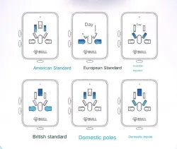 L01W Swiss standard converter