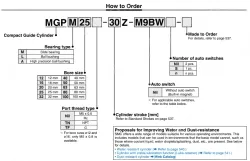 Compact Guide Cylinder MGP Series MGPM100-125Z