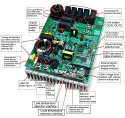Single-phase Digital 5KW(Half-bridge control board)