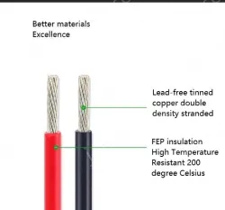 Teflon Wire Cable 8AWG Black 165 cores
