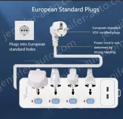 European Standard 3-position master control