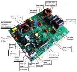 Single-phase Simulation 3.5KW(Half-bridge control board)