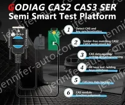 Godiag CAS1 CAS2 SER BMW Mech-Key Test Platform