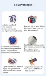 LED light connecting cable 18AWG*3 and (34/0.16TS)