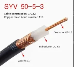 Coaxial cables SYV 50-5-3 Zeroing