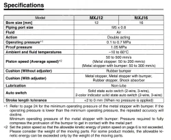 Air Slide Table MXJ Series MXJ16-50ZN