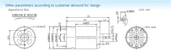 Carbon-brush motors
