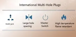 European Standard 3-position master control