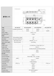 IP67 IO-Link (Class B)Device 16DO M12