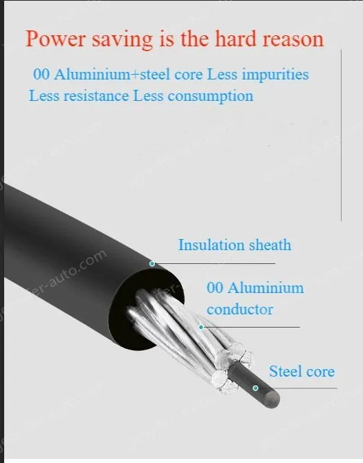 Steel core insulated wire 10KV3.4 thickness*JKLGYJ-70/10
