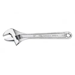 Adjustable Wrenches