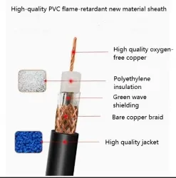Coaxial cables SYV 75-9 Roll
