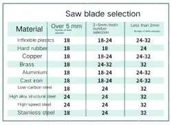 1 x 12" Flex 24T/93407